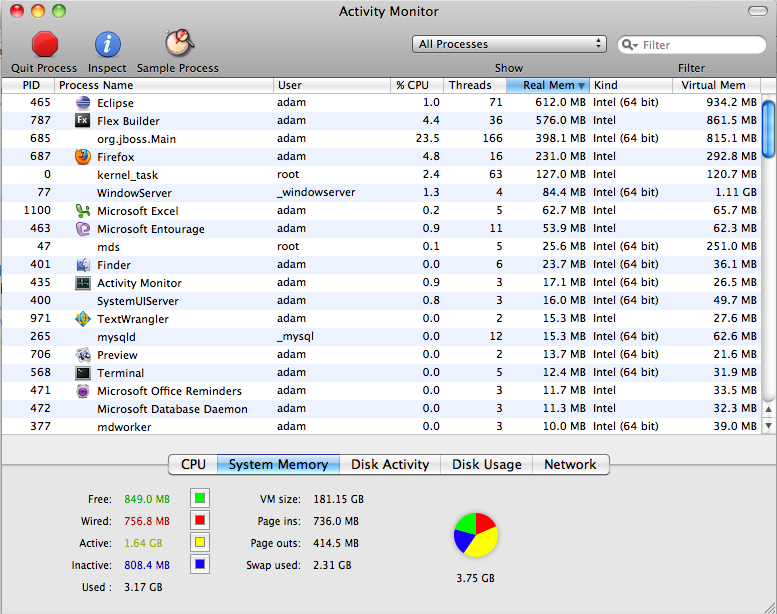 memory leak.png