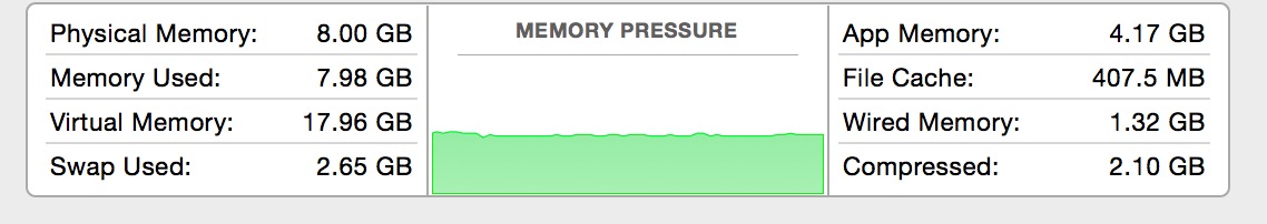 memory pressure.jpg