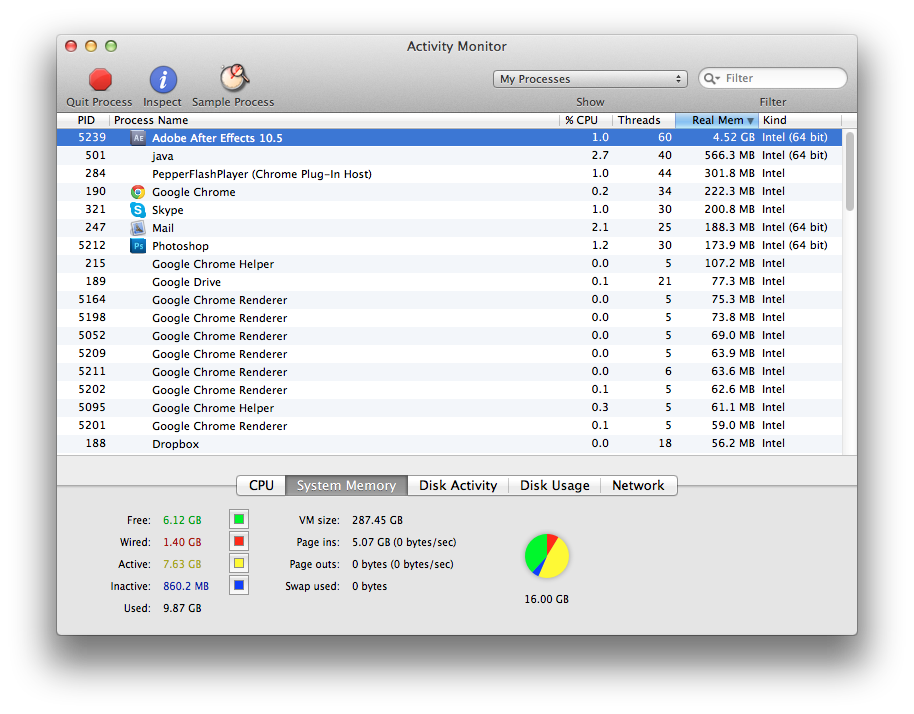 Memory Usage.png