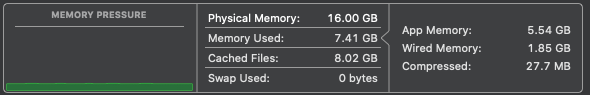 Memory_Usage_2021-04-28.png