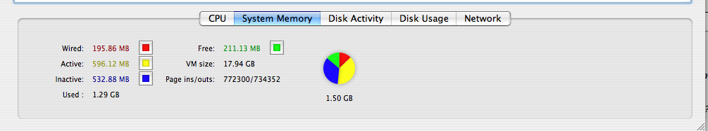 Menmory Usage.png