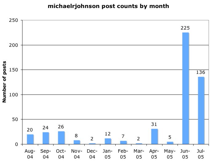 michaelrjohnson.jpg