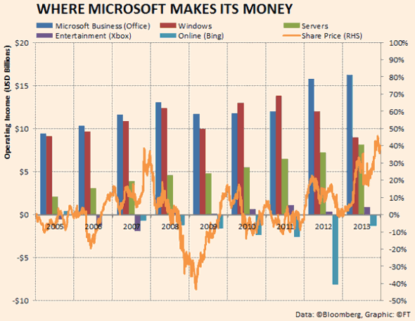 microsoft.gif
