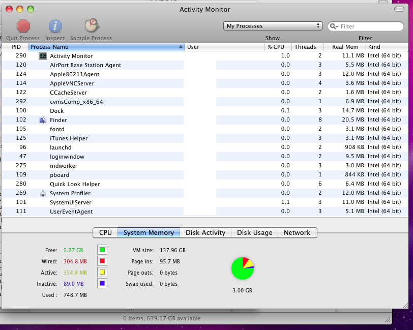 Mini RAM usage.png