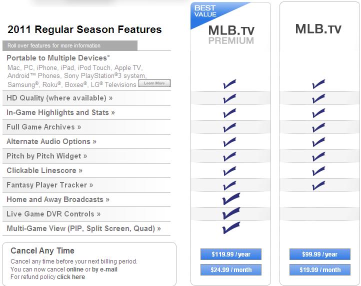 mlb tv.JPG