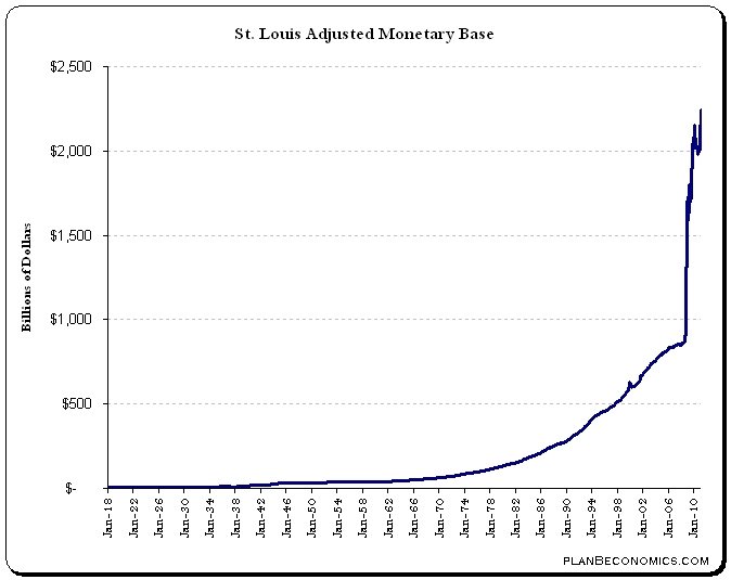 Monetary-Base.jpg