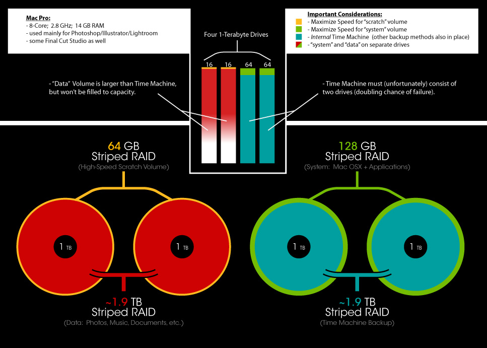 MP HD config (low).jpg