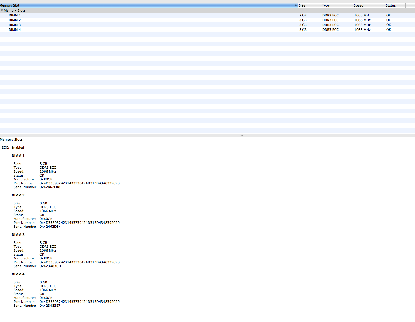 MP2010 4x8 IBM memory.png