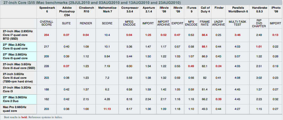 Näyttökuva 2010-11-15 kohteessa 18.38.17.png