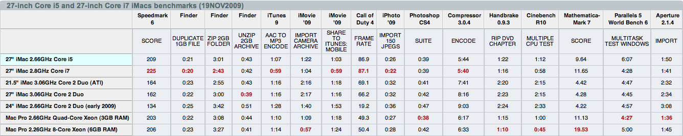 Näyttökuva 2010-11-15 kohteessa 18.38.53.png