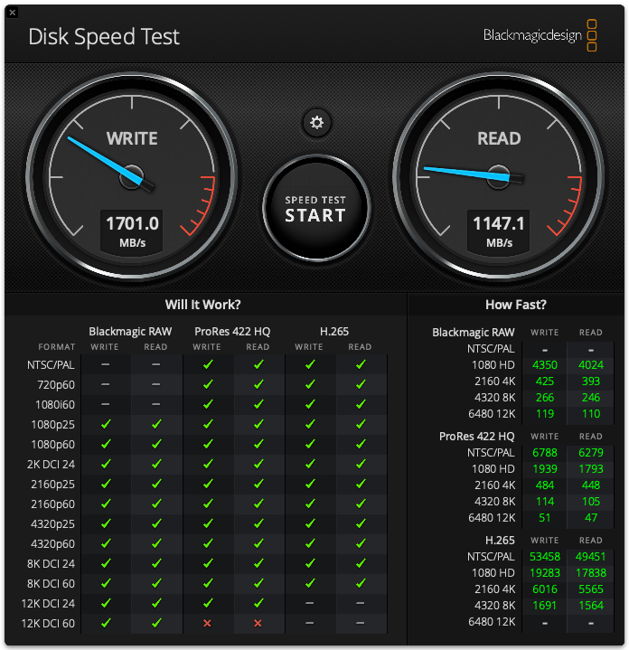 Neo_DiskSpeedTest.png