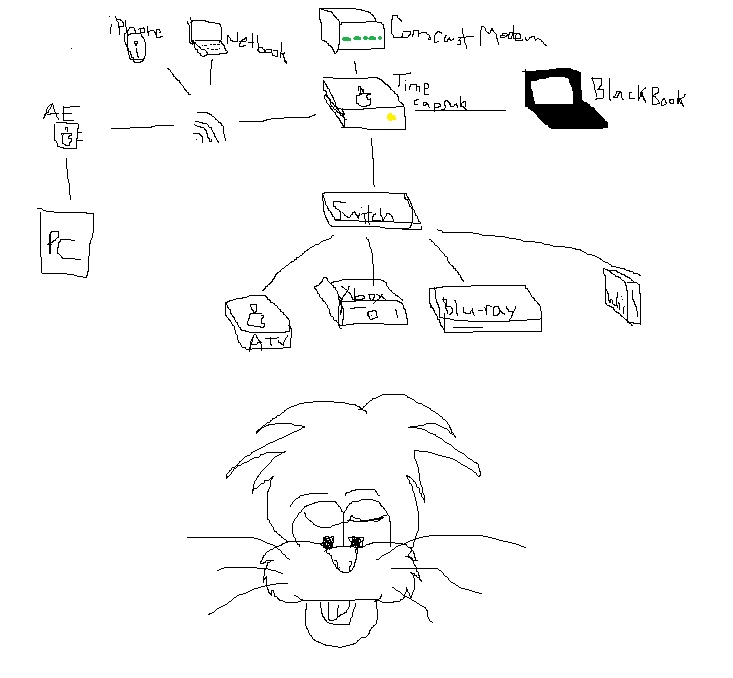 Netdraw.jpg