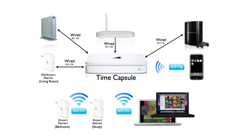 Network Diagram.001.jpg