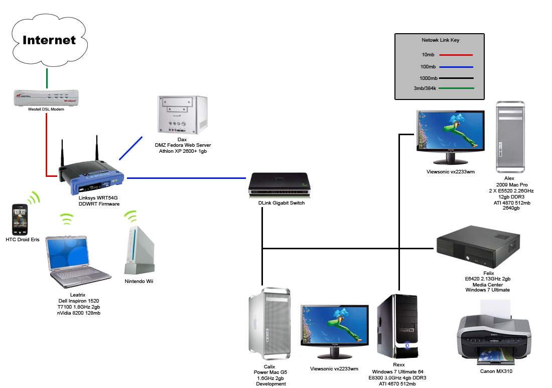 network.jpg