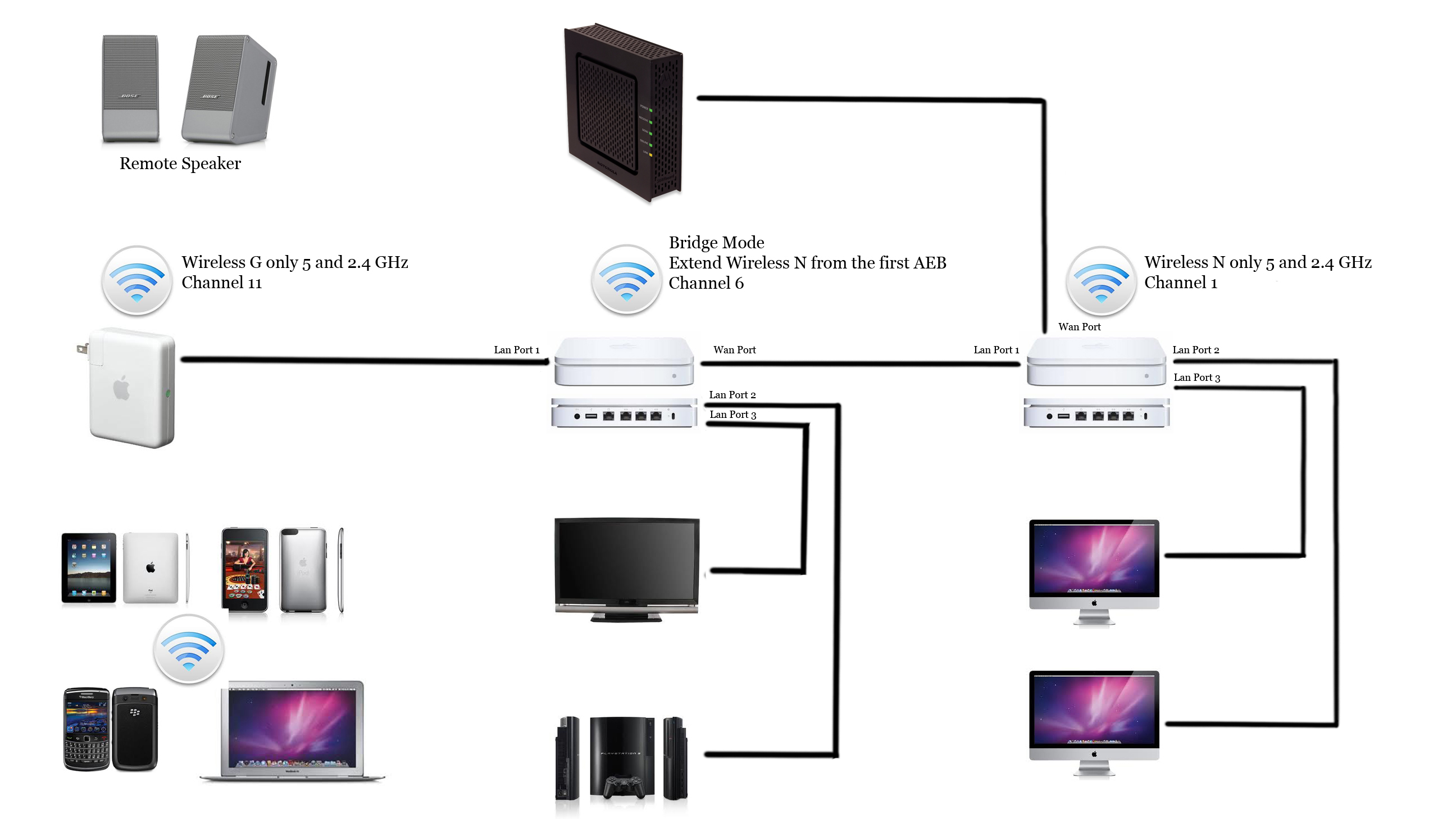 Network.jpg