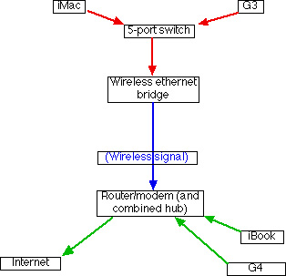 network.jpg
