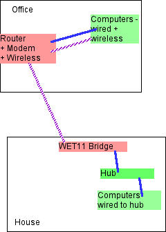 network.png