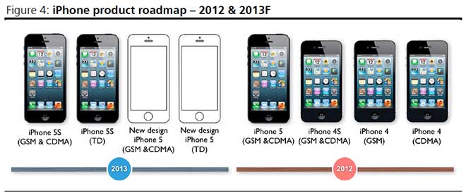 New-iPhones.jpg