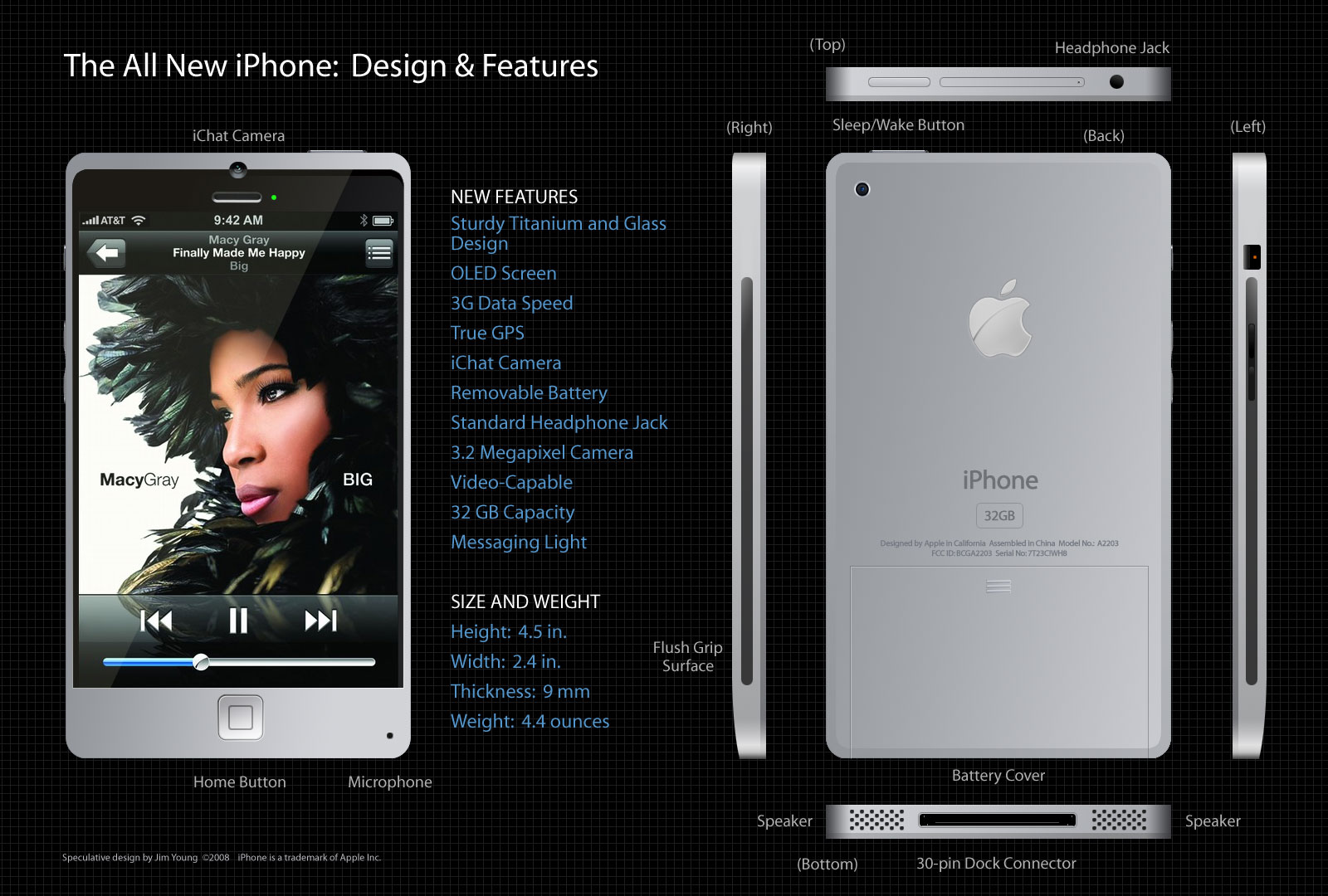 NewiPhoneSpecs.jpg