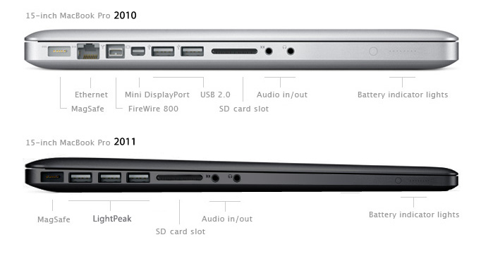 newMacbook.jpg