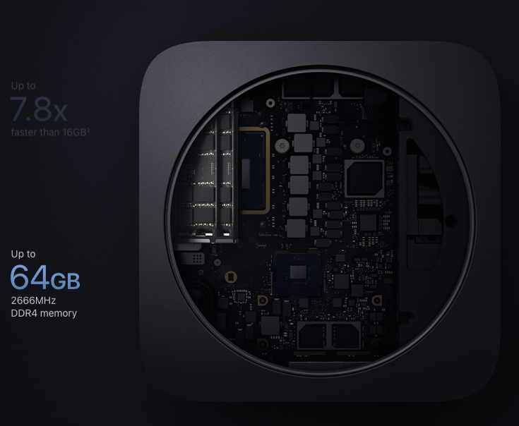 NewMacMiniMemory.png