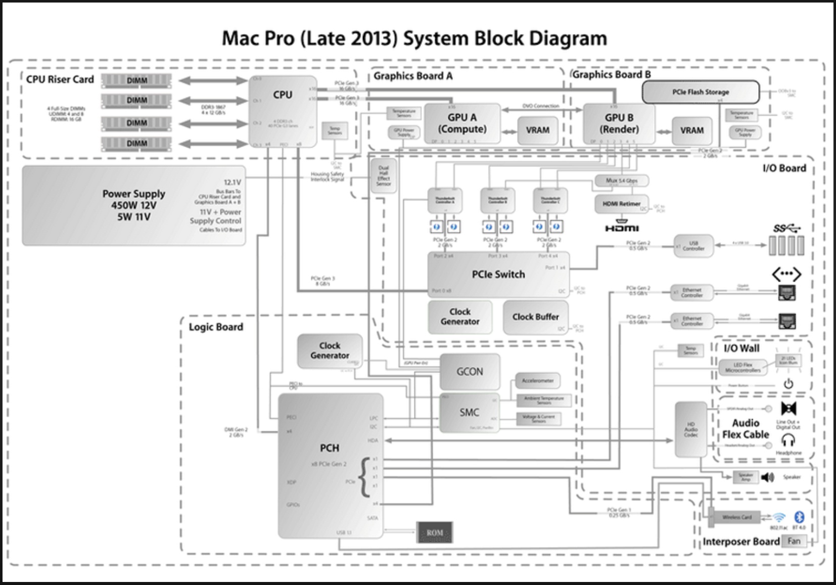 nmp-system-block-diagram.jpg