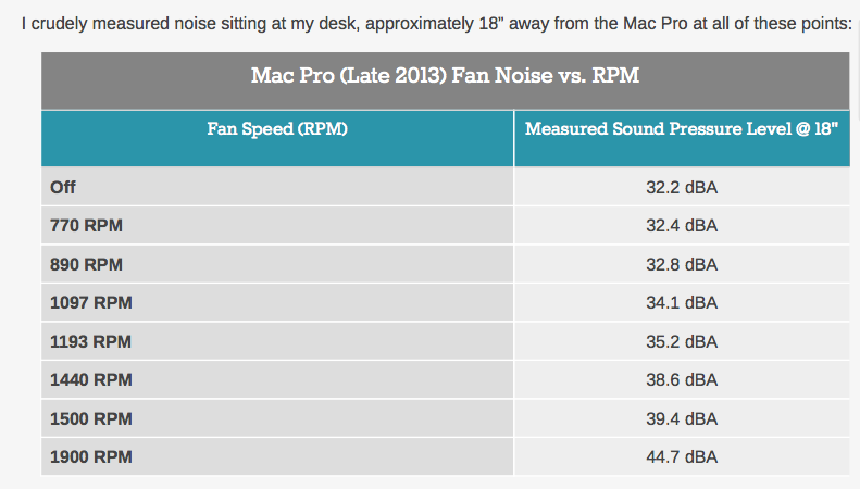 NoiseMBP2014-01-12 17.08.00.png