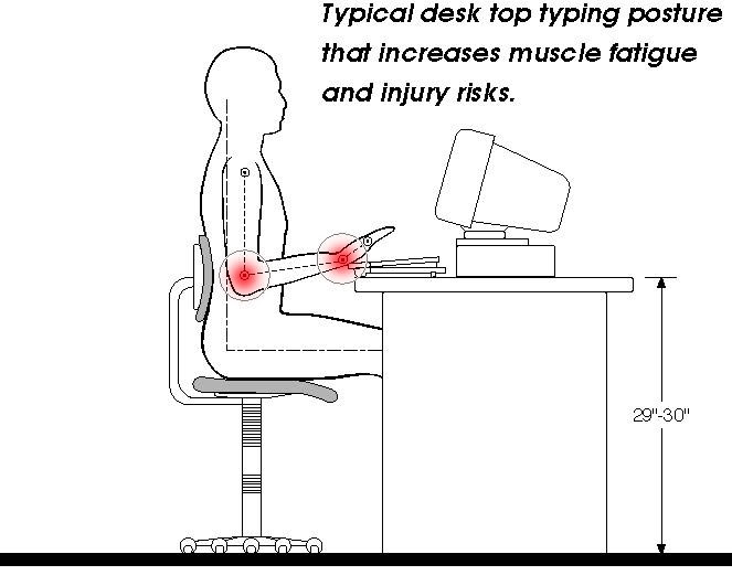 nonidealdesk.jpg