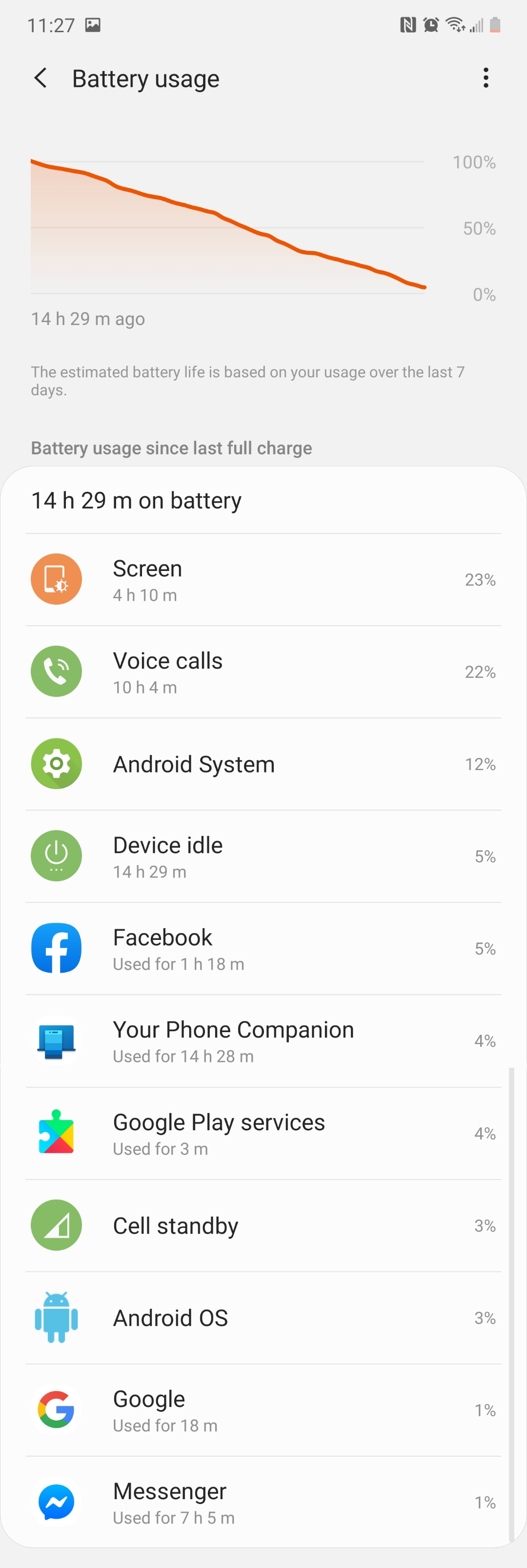 Note 10 battery Day 1.jpg
