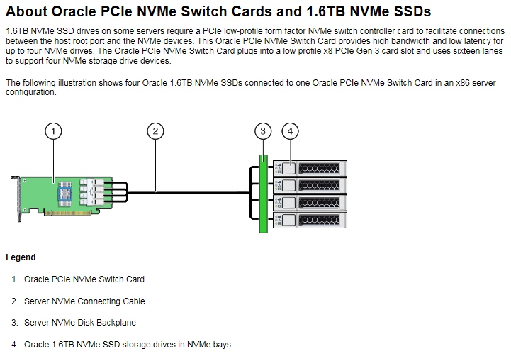 nvme-switch.jpg