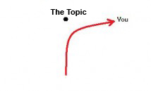 off topic.jpg