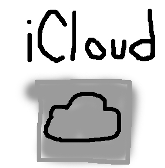 Official_iCloud_Logo.jpg
