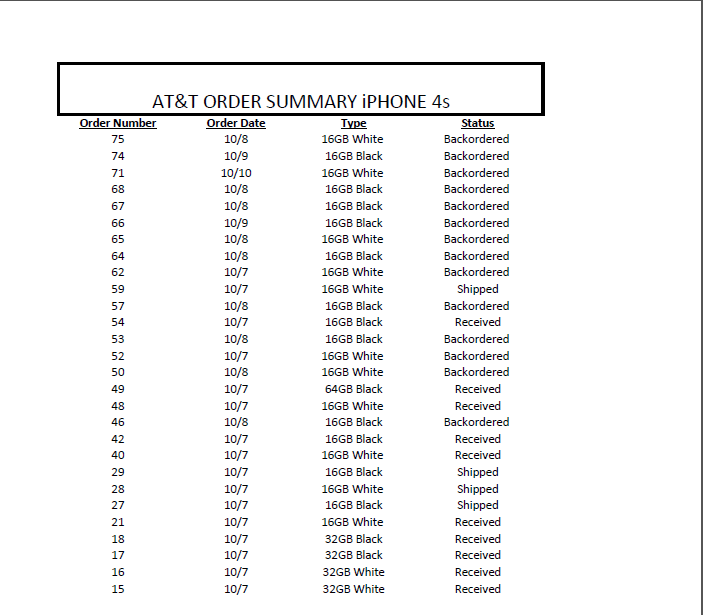 orderstatus.png