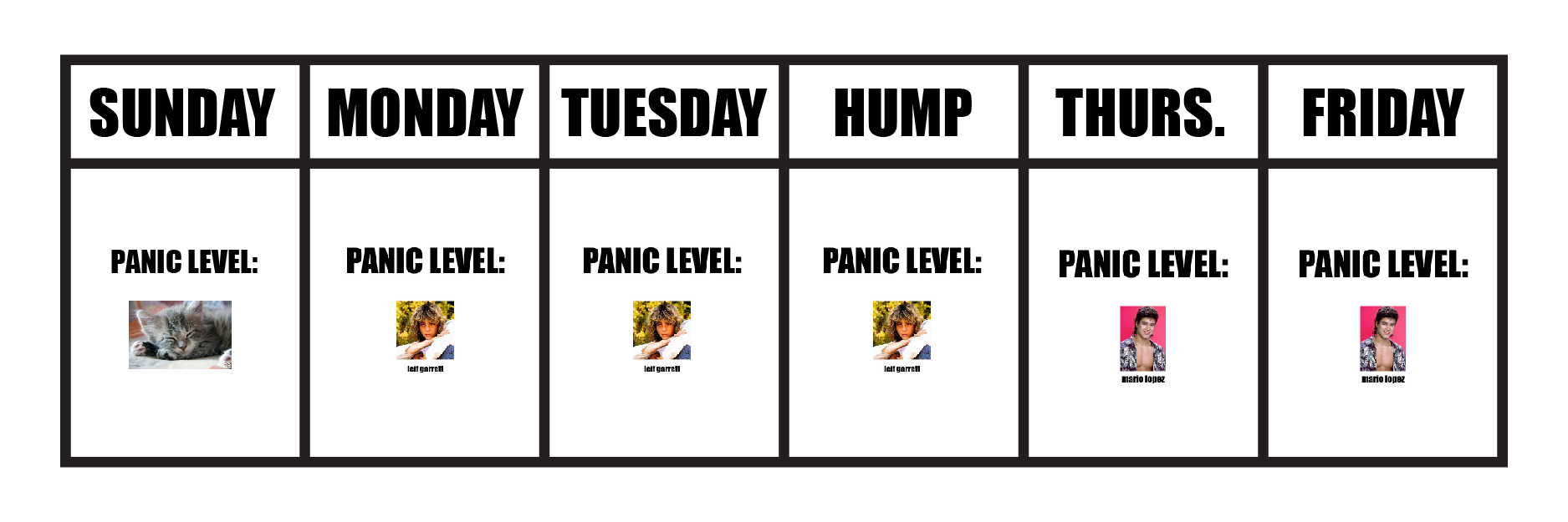 PanicLevelChart-01.jpg