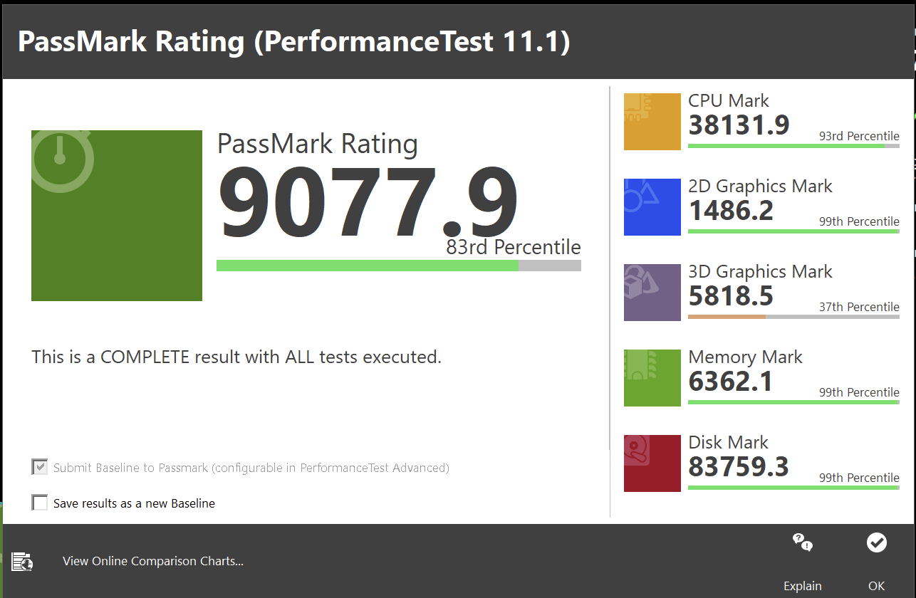 Paralllels 20 Windows 11 Passmark M4.png