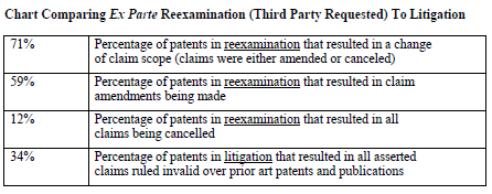 patent_reexamination.png