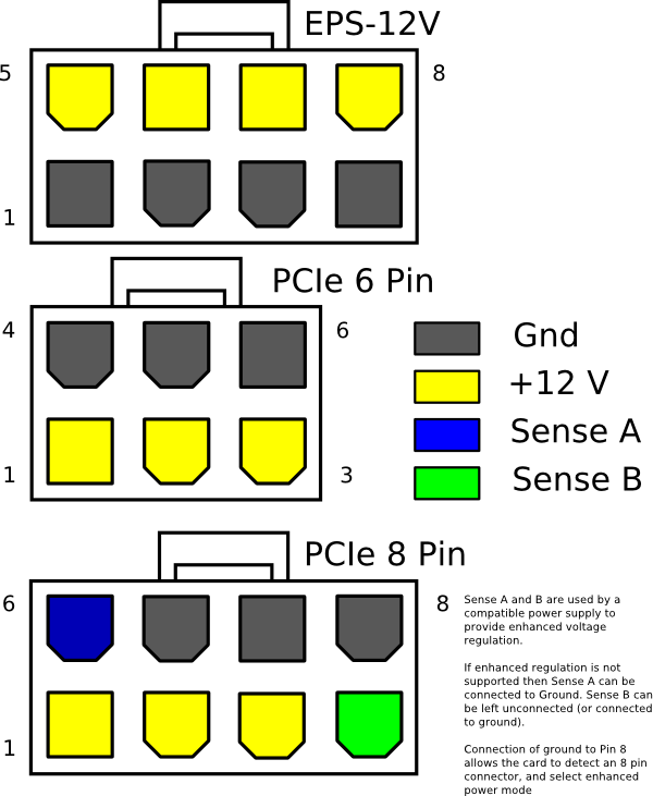 pcie-pinout.png