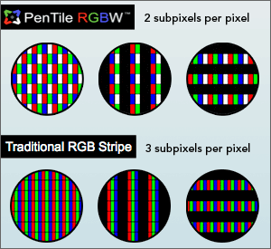 pentile.png