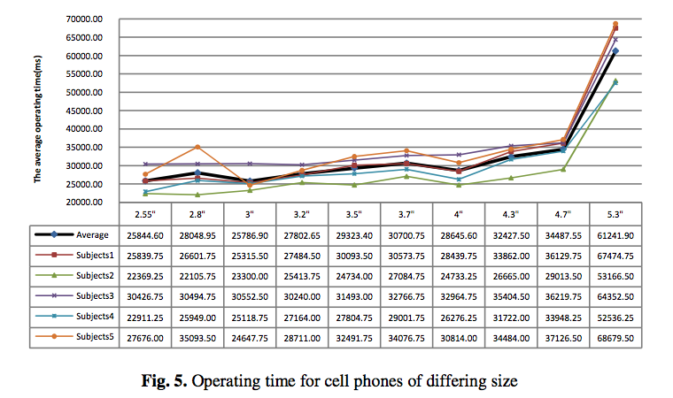 phone-screen-size-2.png