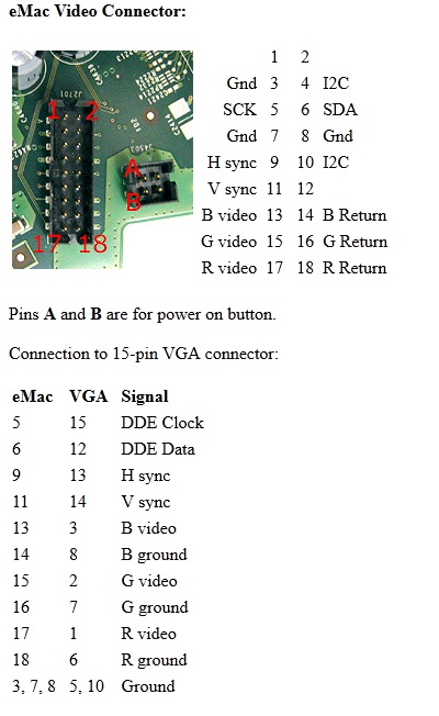 Pinout eMac.jpg