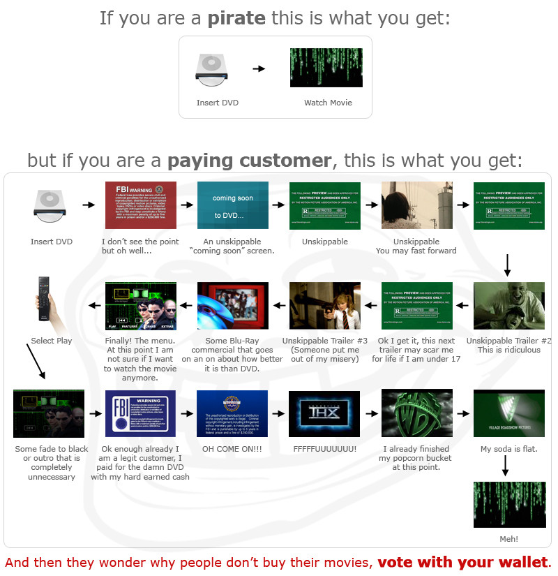 piratedvd.jpg