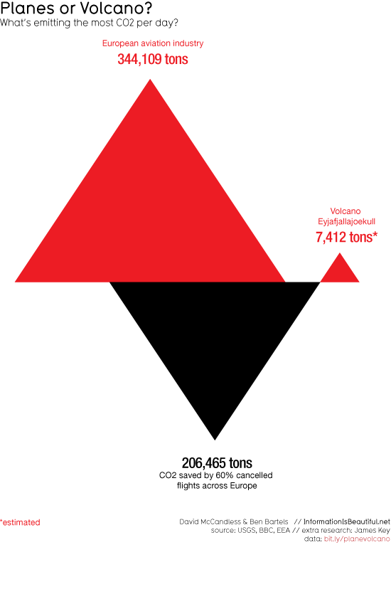 planes_volcanos.png
