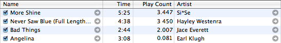 playcounts.png