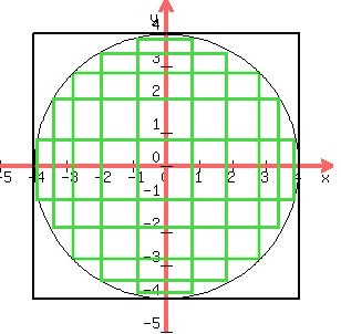 plot-formula.jpg