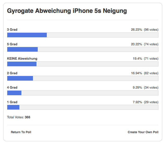 POLL.png
