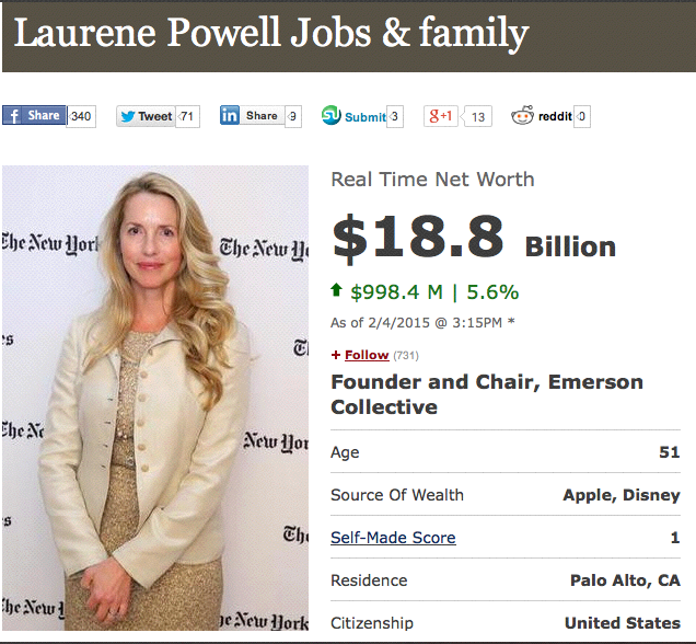 Powell.2.4.15.png