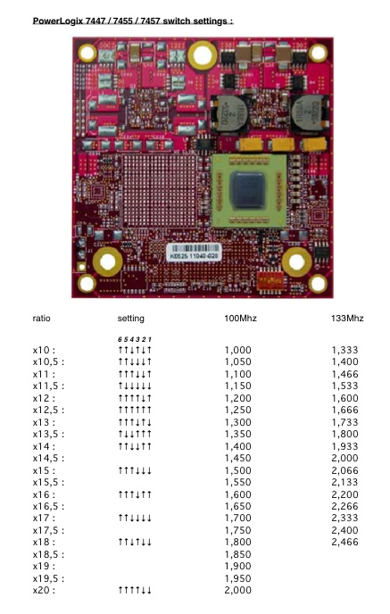 PowerLogix PowerForce 7447 switch settings.jpg