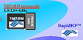ppc 7457-rm.jpg