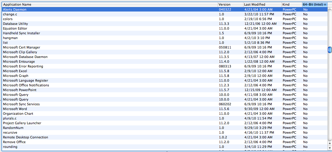 PPC Office Screenshot.png