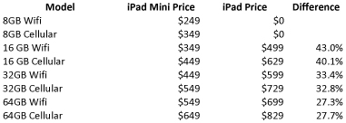 prices.jpg